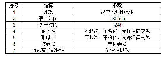 2025新老澳门饮料大全