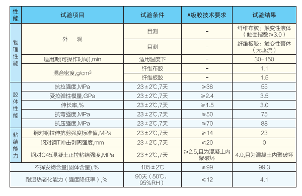 2025新老澳门饮料大全